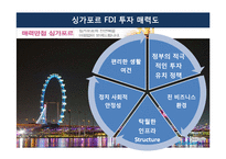 [해외투자론] 싱가포르 FDI-17