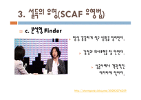 [리더십] 협상과 설득의 테크닉, 설득의 유형(SCAF유형법)-8