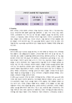 [마케팅 관리] 스마트폰 시장에서 LG의 새로운 마케팅 전략-8