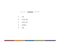 [소비자행동론] 신촌 상권의 Identity 분석을 통한 마케팅 전략 도출-2