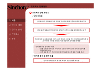 [소비자행동론] 신촌 상권의 Identity 분석을 통한 마케팅 전략 도출-6