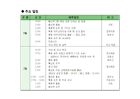 [여행사 경영론] 국내 섬을 테마로 한 여행사 사업계획서-15