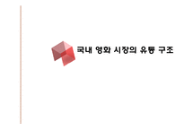 [유통관리] 국내 영화 시장의 유통 구조-1