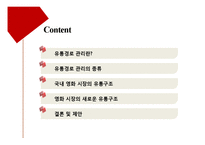 [유통관리] 국내 영화 시장의 유통 구조-2