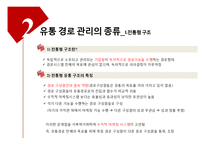 [유통관리] 국내 영화 시장의 유통 구조-5