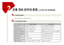 [유통관리] 국내 영화 시장의 유통 구조-7