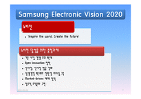 [경영학원론] 삼성전자의 경영전략, 삼성전자 VS 애플, SWOT분석-7