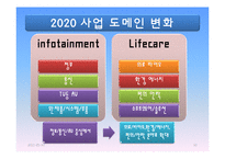 [경영학원론] 삼성전자의 경영전략, 삼성전자 VS 애플, SWOT분석-10