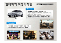 [마케팅] 현대차와 경쟁사의 여성고객을 위한 Customization Service-8