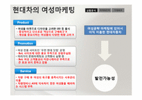 [마케팅] 현대차와 경쟁사의 여성고객을 위한 Customization Service-9