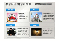 [마케팅] 현대차와 경쟁사의 여성고객을 위한 Customization Service-10