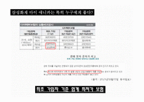 [광고학] 삼성화재 마이애니카 신규컨셉 제안-25~35 직장인을 위한 카페형-6