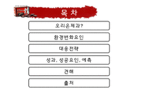 [국제경영] 오리온 초코파이 중국진출 성공요인-3