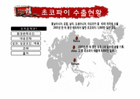 [국제경영] 오리온 초코파이 중국진출 성공요인-6
