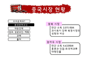 [국제경영] 오리온 초코파이 중국진출 성공요인-10