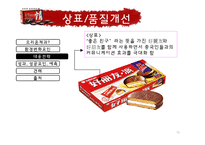 [국제경영] 오리온 초코파이 중국진출 성공요인-15
