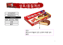 [국제경영] 오리온 초코파이 중국진출 성공요인-16