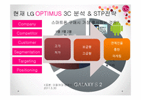 [마케팅 관리] 스마트폰 시장에서 LG의 새로운 마케팅 전략-7