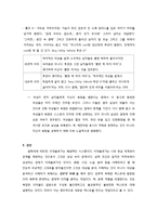 [대중문화론] 대중 문화 속에 나타난 `응시` 개념의 변화-자동차 광고를 중심으로-11