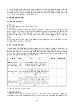 [지역사회복지] 지역사회 내 비행청소년들의 교정처우를 위한 프로그램-12
