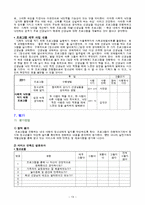 [지역사회복지] 지역사회 내 비행청소년들의 교정처우를 위한 프로그램-13