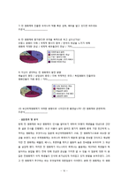[프랑스 문화] 칸 국제 영화제 분석 - 부산 국제 영화제와의 비교-12