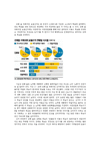 [정치와 사회] 4.27 재보선의 결과와 의의-6