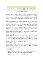 [사회복지] 다문화 가정 청소년 인식 개선 프로그램-2