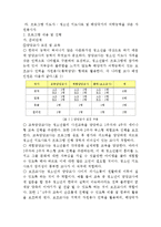 [사회복지] 다문화 가정 청소년 인식 개선 프로그램-3