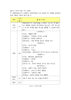 [사회복지] 다문화 가정 청소년 인식 개선 프로그램-6