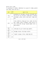 [사회복지] 다문화 가정 청소년 인식 개선 프로그램-7