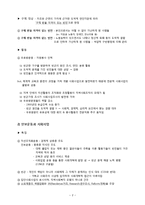 [사회복지 발달사] 제3섹터활동의 발전과 사회사업의 전문화-2