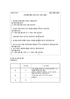 [심리학] 연인 관계 악화를 유발하는 사회심리 실험-남녀의 심리 차이 조사-9