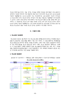 [청소년복지] 청소년증의 지역별 차이와 대안에 대한 연구-4