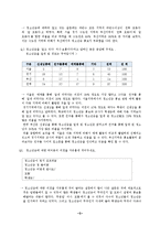 [청소년복지] 청소년증의 지역별 차이와 대안에 대한 연구-7