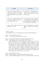 [청소년복지] 청소년증의 지역별 차이와 대안에 대한 연구-11