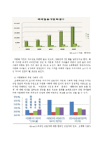 [정책론] 다문화에 대한 시각과 정책적 방향-7