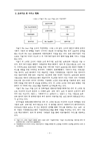 [사회복지행정론] `서울시 we-start 마을` 조직 분석-신공공서비스 중심으로-5