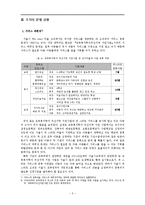 [사회복지행정론] `서울시 we-start 마을` 조직 분석-신공공서비스 중심으로-7