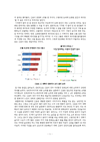 [인류학개론] 신촌 데이트 문화에 대한 인류학적 접근-6