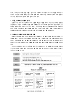 [다문화사회] 국내, 국외 다문화가정 자녀 문제의 실태와 해결방안-10