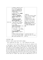 [다문화사회] 국내, 국외 다문화가정 자녀 문제의 실태와 해결방안-16