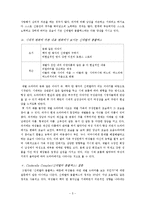 [대중문화와 매스컴] 재벌 드라마의 인기요인 분석-신데렐라 콤플렉스, 패미니즘, 물질만능주의 관점으로-7