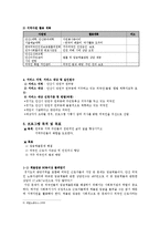 [지역사회복지] 외국인 근로자 지원센터의 외국인 처우개선 사업 프로그램 제안-7