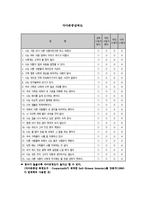[지역사회복지] 외국인 근로자 지원센터의 외국인 처우개선 사업 프로그램 제안-11