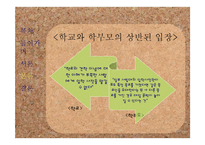 [사회학] 종교의 자유와 미션스쿨 문제점과 해결방안-13
