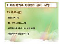 [사회복지] 다문화 가정에 대한 지원 현황 및 문제점과 개선방안-11