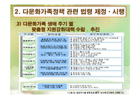 [사회복지] 다문화 가정에 대한 지원 현황 및 문제점과 개선방안-17