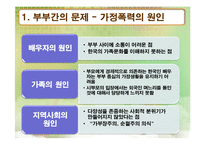 [사회복지] 다문화 가정에 대한 지원 현황 및 문제점과 개선방안-20