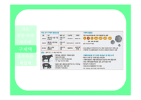 [자연과 환경] 축산산업과 도시문화-광우병, 조류독감, 구제역-17